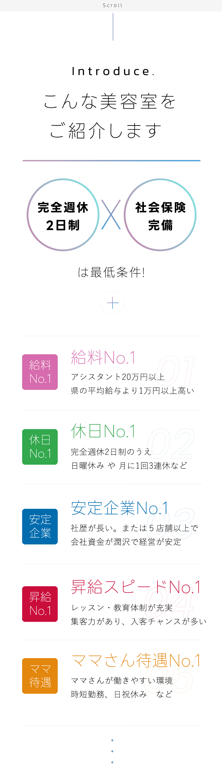 こんな美容室をご紹介します。完全週休2日制、社会保険完備は最低条件！